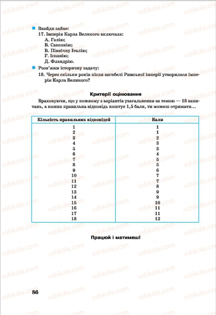 Страница 86 | Підручник Всесвітня історія 7 клас О.П. Крижановський, О.О. Хірна, О.О. Крижановська 2015