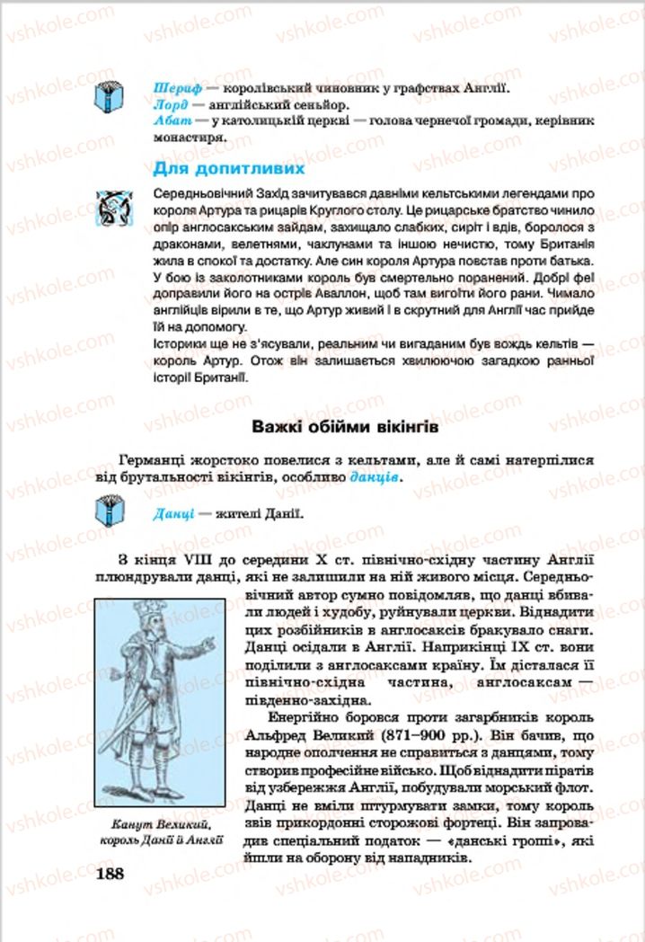 Страница 188 | Підручник Всесвітня історія 7 клас О.П. Крижановський, О.О. Хірна, О.О. Крижановська 2015
