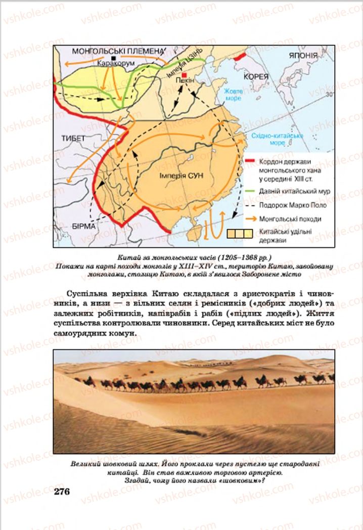 Страница 276 | Підручник Всесвітня історія 7 клас О.П. Крижановський, О.О. Хірна, О.О. Крижановська 2015