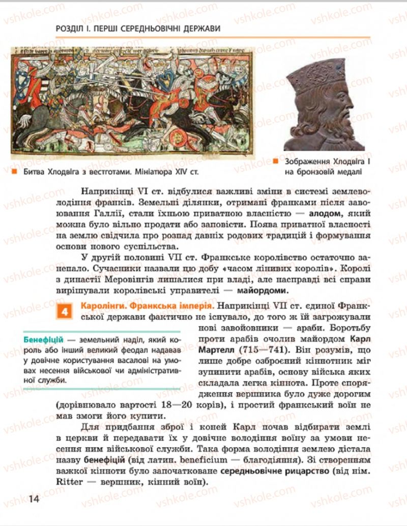 Страница 14 | Підручник Всесвітня історія 7 клас О.В. Гісем, О.О. Мартинюк 2015