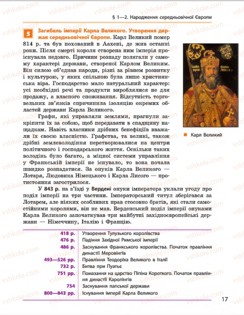 Страница 17 | Підручник Всесвітня історія 7 клас О.В. Гісем, О.О. Мартинюк 2015