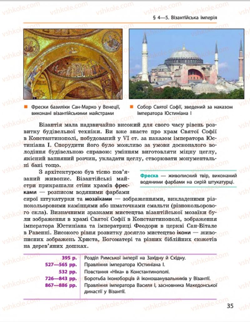 Страница 35 | Підручник Всесвітня історія 7 клас О.В. Гісем, О.О. Мартинюк 2015