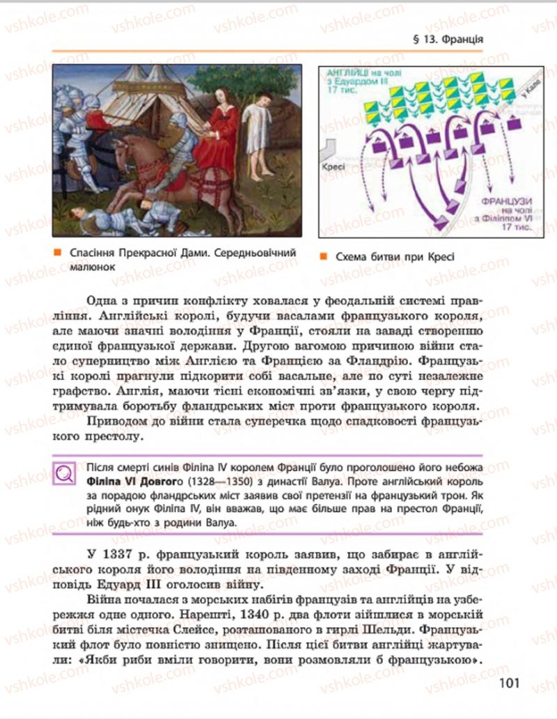 Страница 101 | Підручник Всесвітня історія 7 клас О.В. Гісем, О.О. Мартинюк 2015