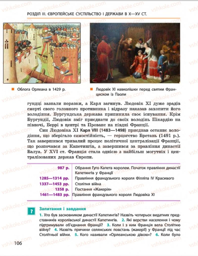 Страница 106 | Підручник Всесвітня історія 7 клас О.В. Гісем, О.О. Мартинюк 2015