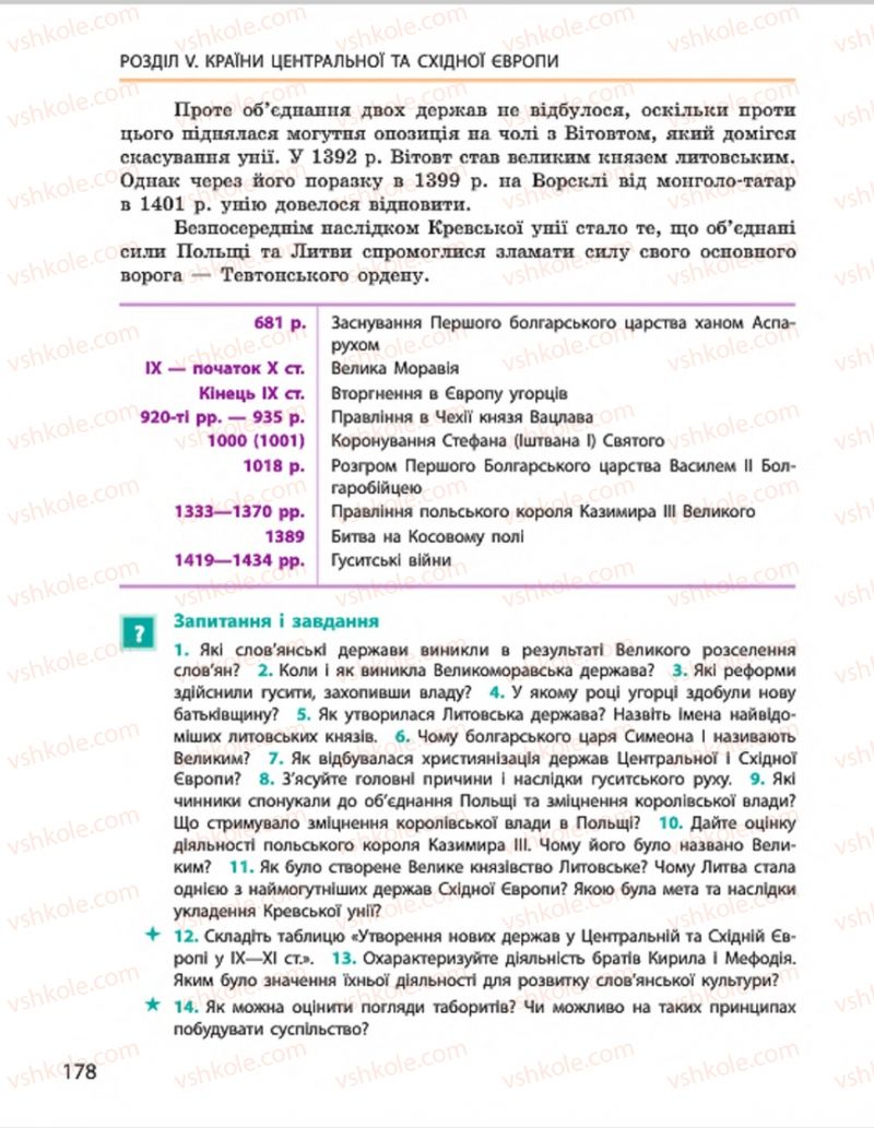 Страница 178 | Підручник Всесвітня історія 7 клас О.В. Гісем, О.О. Мартинюк 2015