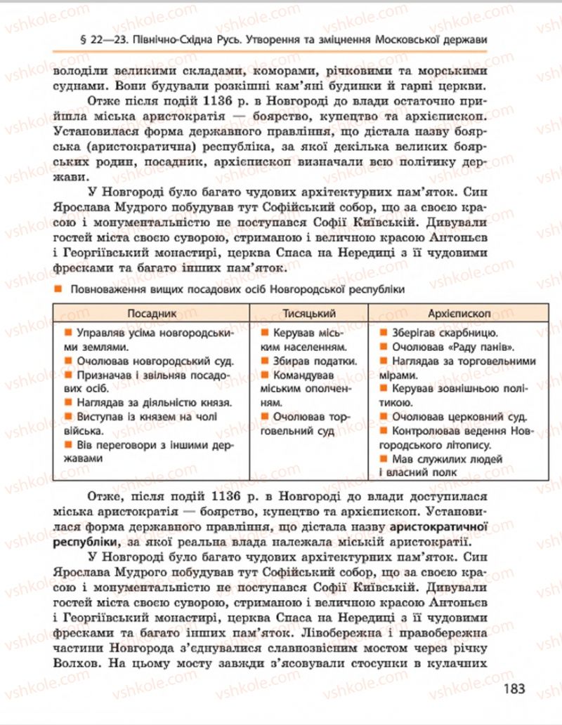 Страница 183 | Підручник Всесвітня історія 7 клас О.В. Гісем, О.О. Мартинюк 2015