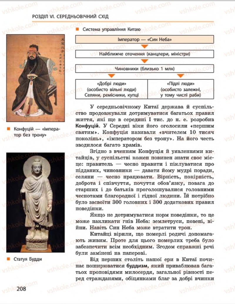 Страница 208 | Підручник Всесвітня історія 7 клас О.В. Гісем, О.О. Мартинюк 2015