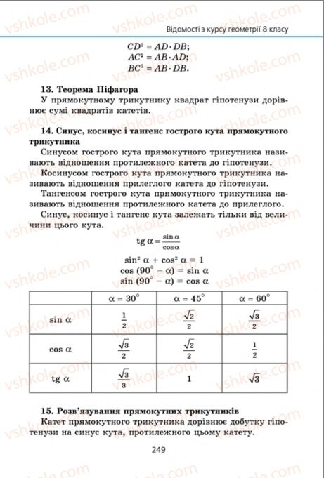 Страница 249 | Підручник Геометрія 9 клас А.Г. Мерзляк, В.Б. Полонський, M.С. Якір 2009