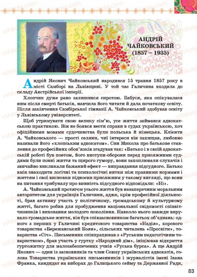 Страница 83 | Підручник Українська література 7 клас Л.Т. Коваленко 2015