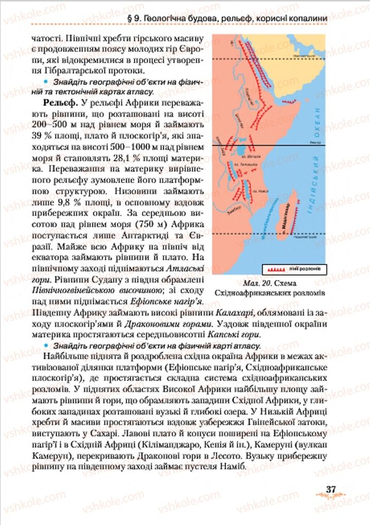 Страница 37 | Підручник Географія 7 клас Т.Г. Гільберг, Л.Б. Паламарчук 2015