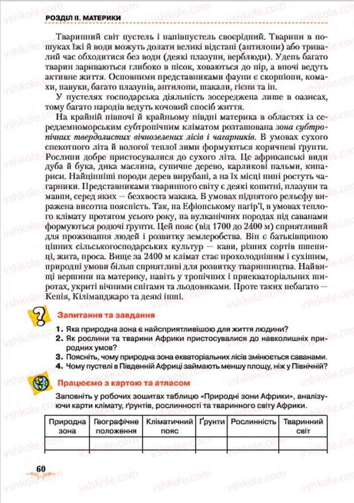 Страница 60 | Підручник Географія 7 клас Т.Г. Гільберг, Л.Б. Паламарчук 2015