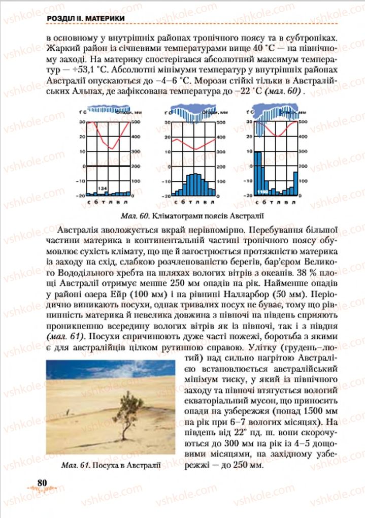 Страница 80 | Підручник Географія 7 клас Т.Г. Гільберг, Л.Б. Паламарчук 2015