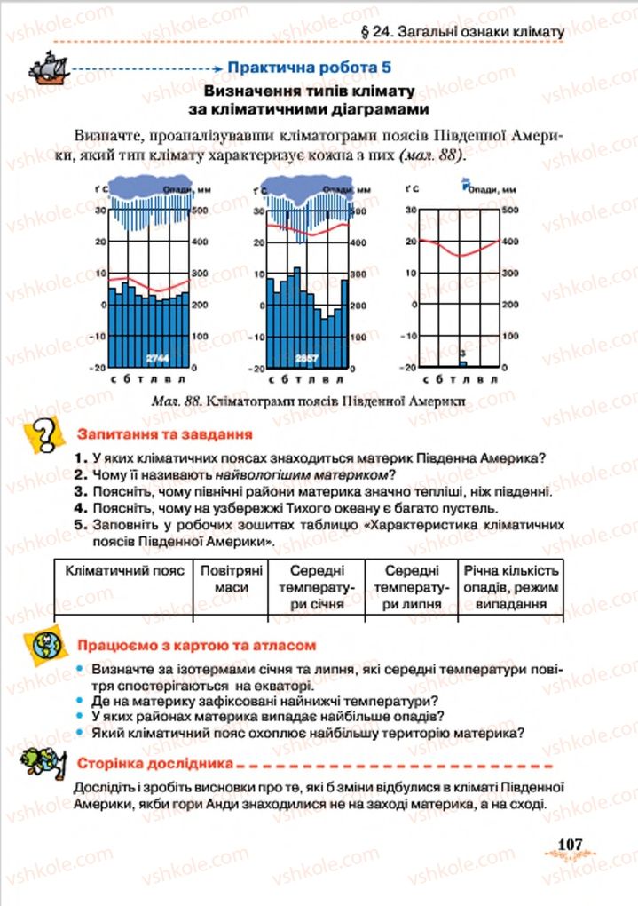 Страница 107 | Підручник Географія 7 клас Т.Г. Гільберг, Л.Б. Паламарчук 2015