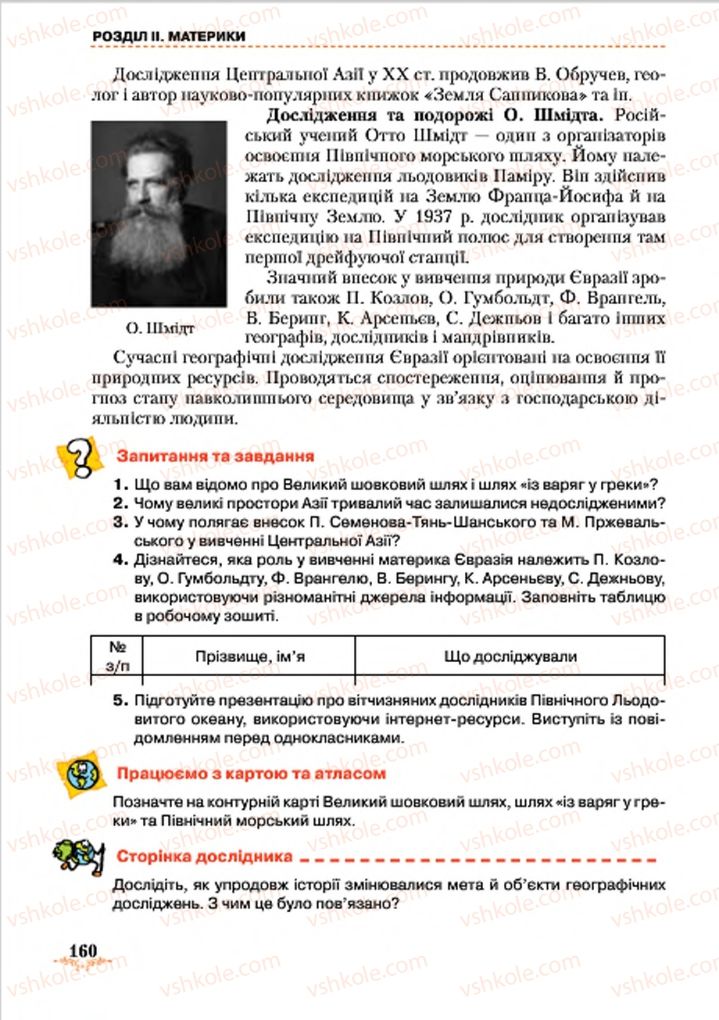 Страница 160 | Підручник Географія 7 клас Т.Г. Гільберг, Л.Б. Паламарчук 2015