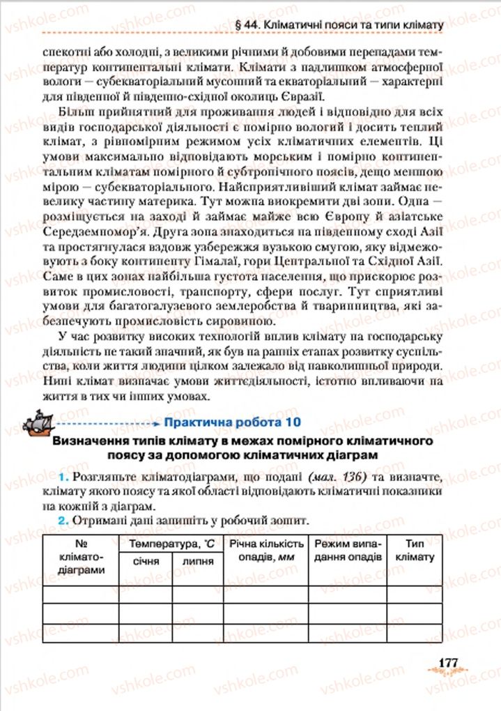 Страница 177 | Підручник Географія 7 клас Т.Г. Гільберг, Л.Б. Паламарчук 2015