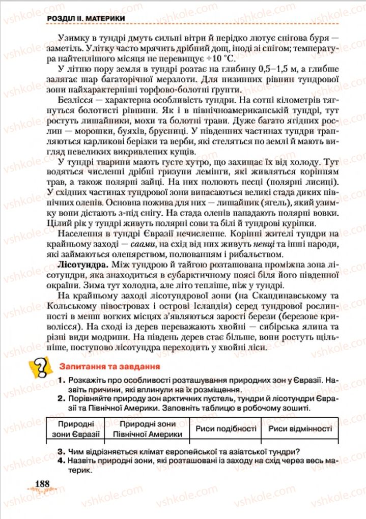 Страница 188 | Підручник Географія 7 клас Т.Г. Гільберг, Л.Б. Паламарчук 2015