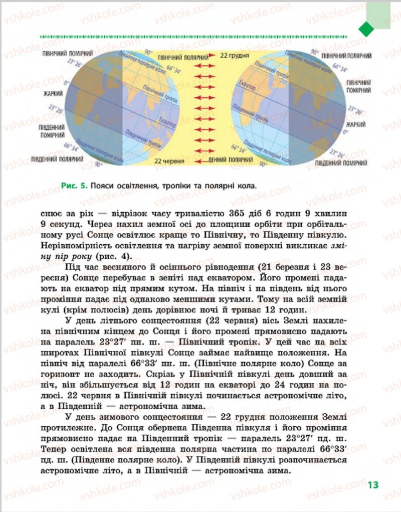 Страница 13 | Підручник Географія 7 клас Г.Д. Довгань, О.Г. Стадник 2015