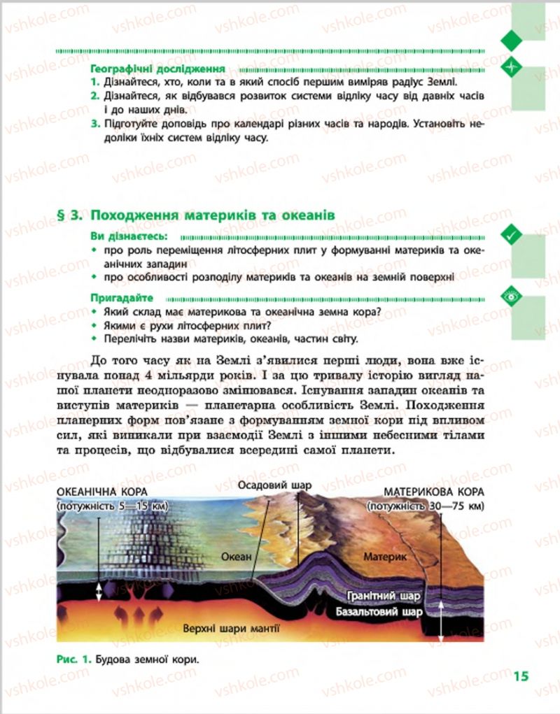Страница 15 | Підручник Географія 7 клас Г.Д. Довгань, О.Г. Стадник 2015
