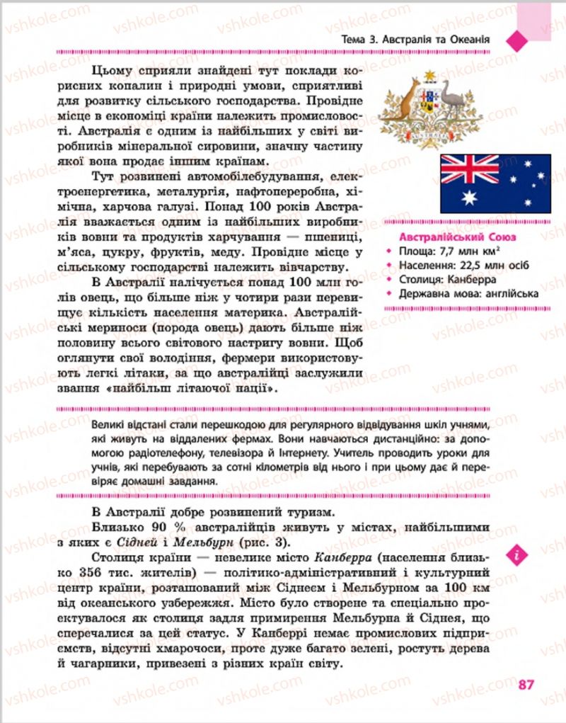 Страница 87 | Підручник Географія 7 клас Г.Д. Довгань, О.Г. Стадник 2015