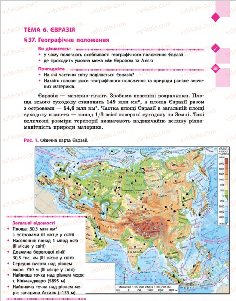 Страница 173 | Підручник Географія 7 клас Г.Д. Довгань, О.Г. Стадник 2015