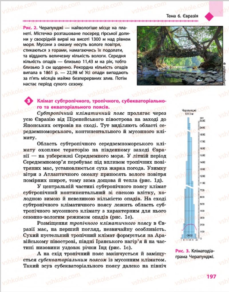 Страница 197 | Підручник Географія 7 клас Г.Д. Довгань, О.Г. Стадник 2015