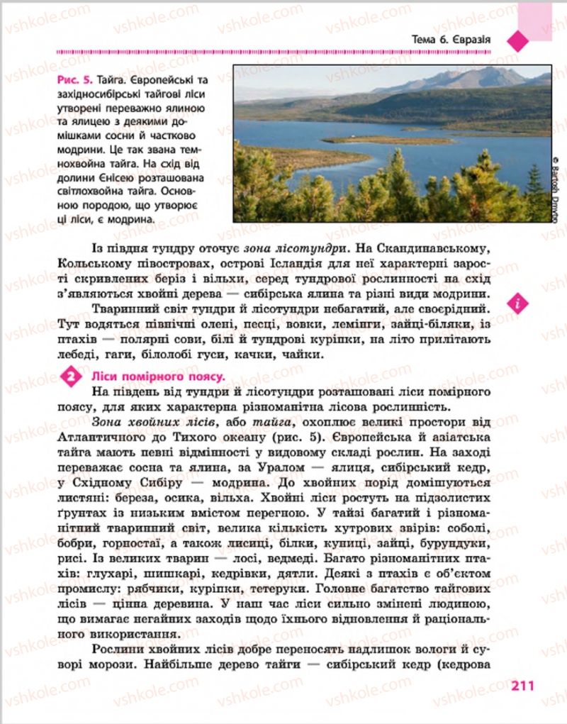 Страница 211 | Підручник Географія 7 клас Г.Д. Довгань, О.Г. Стадник 2015