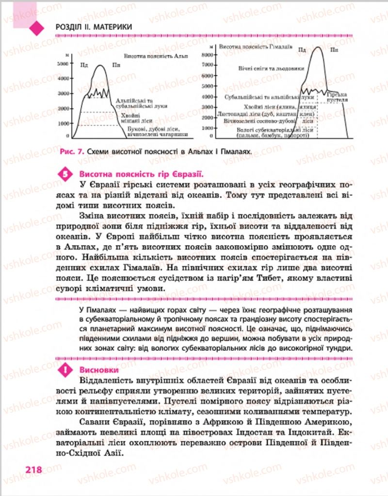 Страница 218 | Підручник Географія 7 клас Г.Д. Довгань, О.Г. Стадник 2015