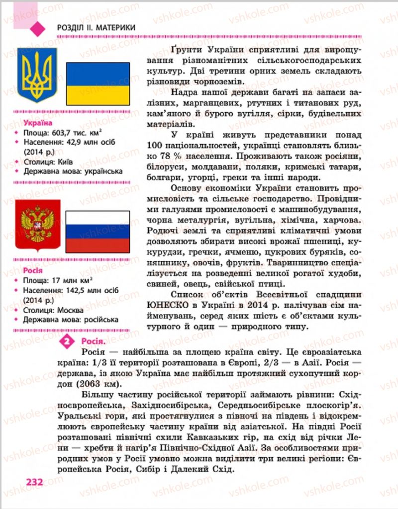 Страница 232 | Підручник Географія 7 клас Г.Д. Довгань, О.Г. Стадник 2015