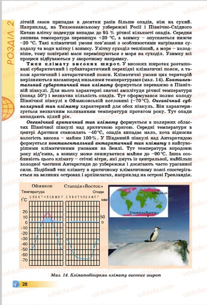 Страница 28 | Підручник Географія 7 клас В.Ю. Пестушко, Г.Ш. Уварова 2015