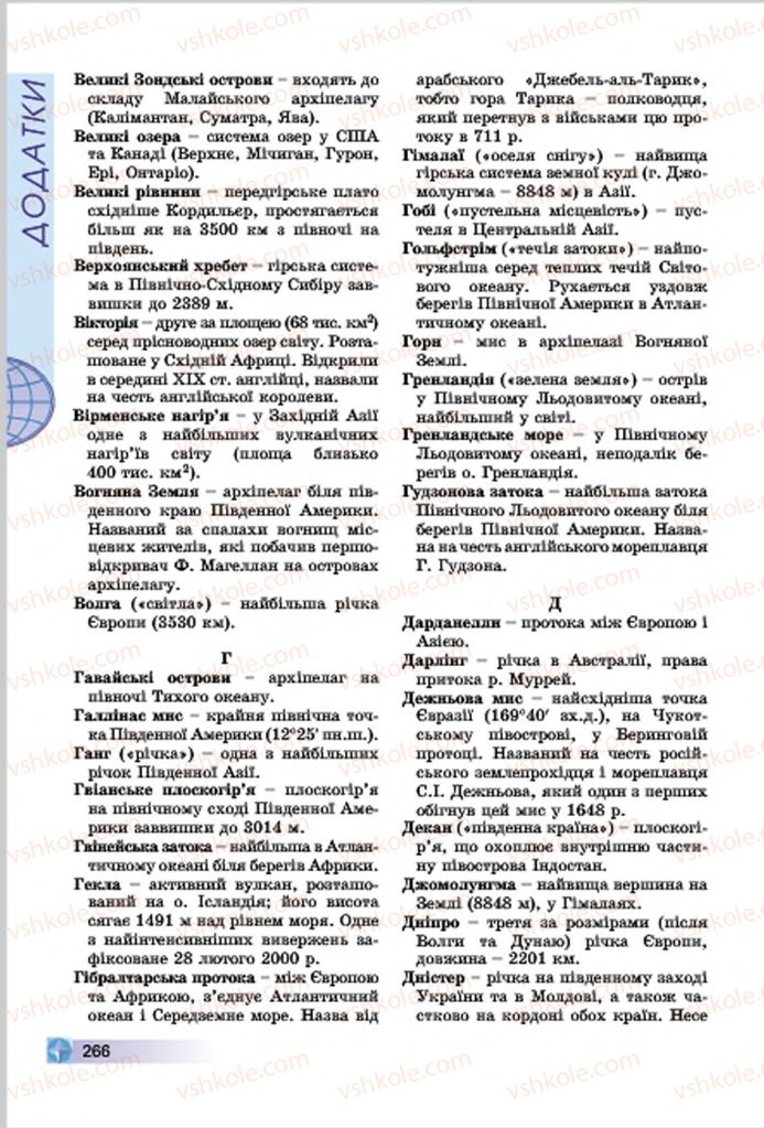 Страница 266 | Підручник Географія 7 клас В.Ю. Пестушко, Г.Ш. Уварова 2015