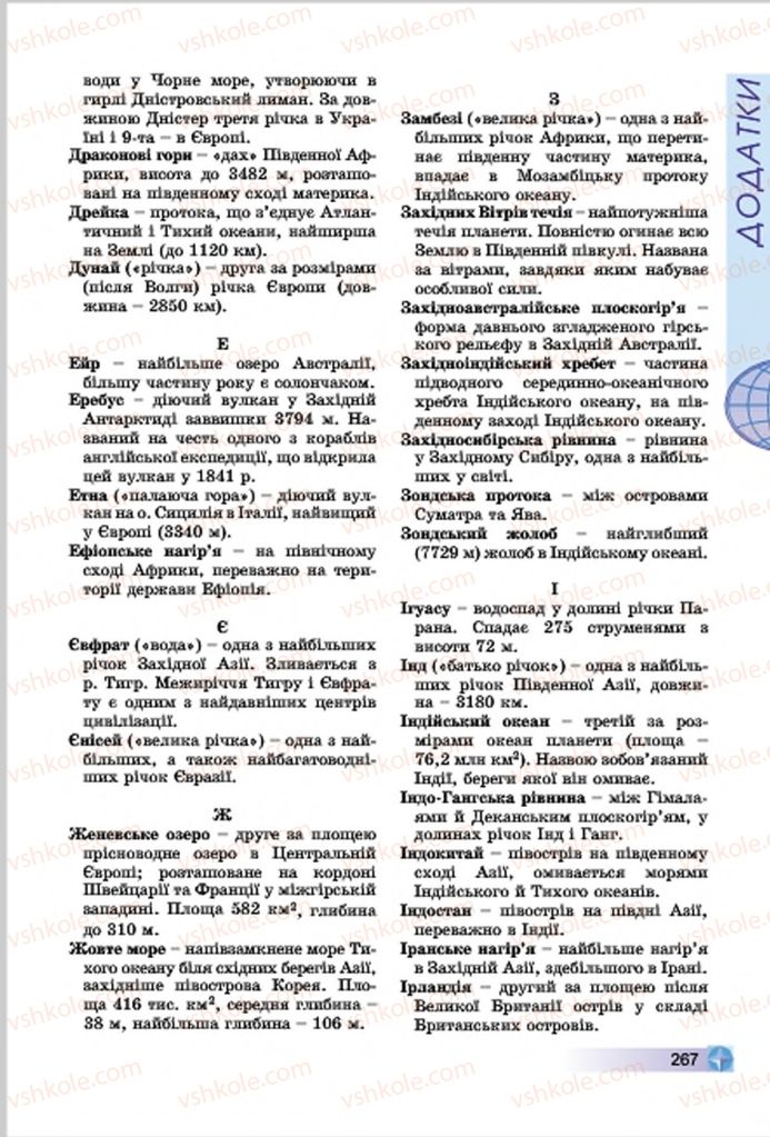 Страница 267 | Підручник Географія 7 клас В.Ю. Пестушко, Г.Ш. Уварова 2015