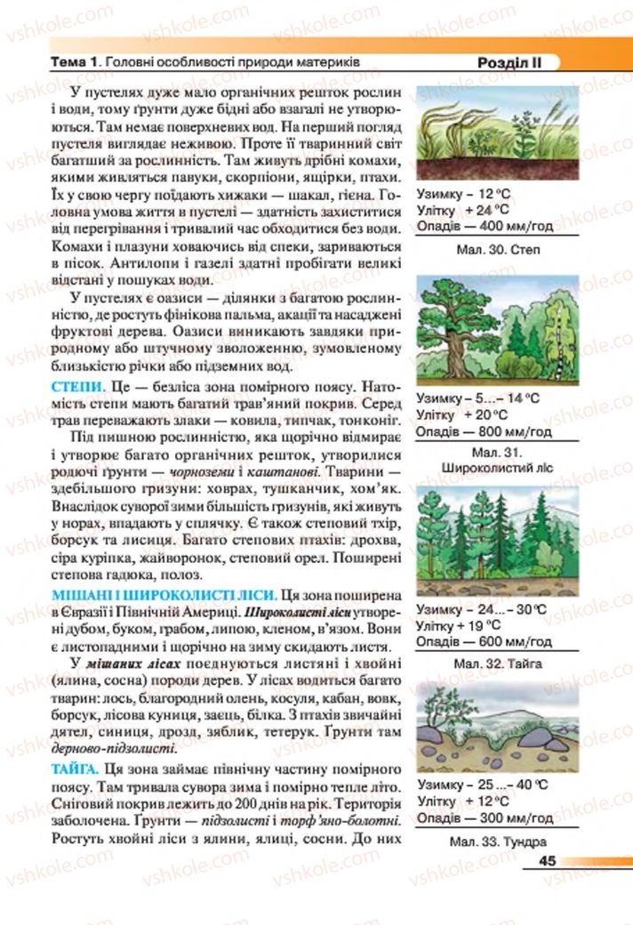 Страница 45 | Підручник Географія 7 клас В.М. Бойко, С.В. Міхелі 2015