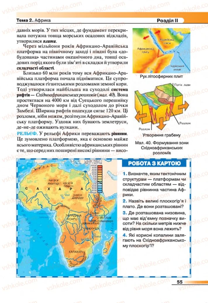 Страница 55 | Підручник Географія 7 клас В.М. Бойко, С.В. Міхелі 2015