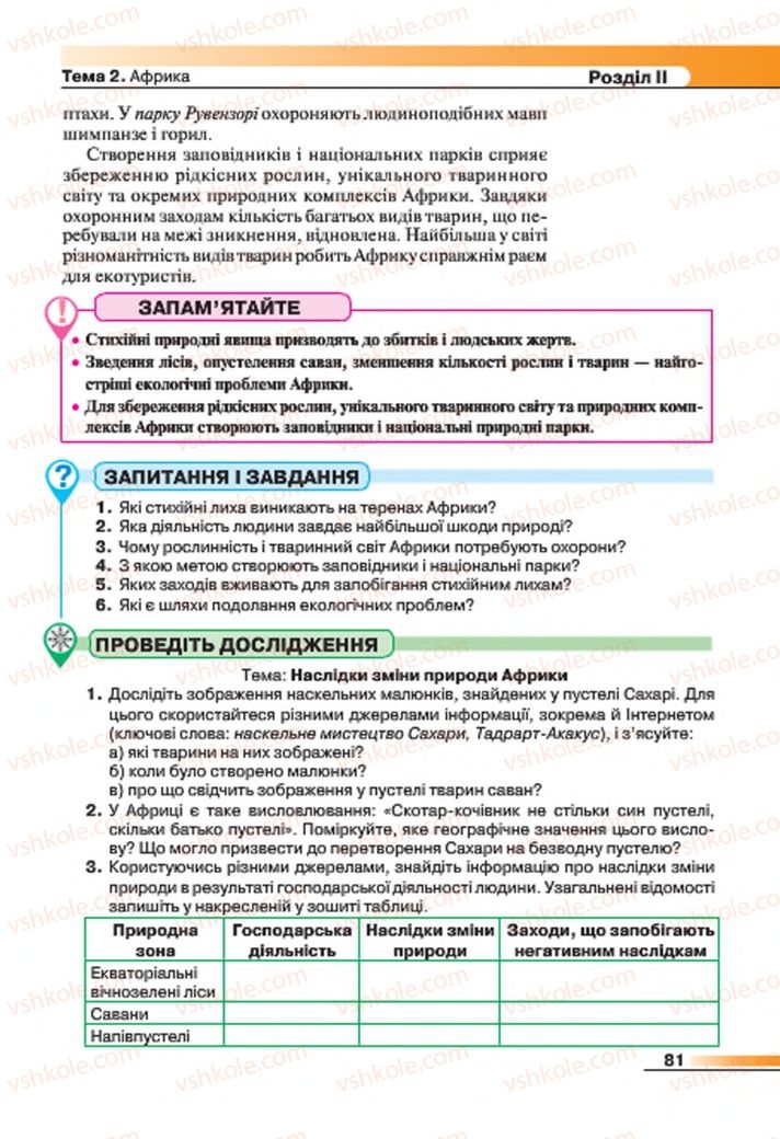 Страница 81 | Підручник Географія 7 клас В.М. Бойко, С.В. Міхелі 2015