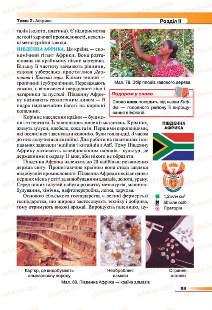 Страница 89 | Підручник Географія 7 клас В.М. Бойко, С.В. Міхелі 2015