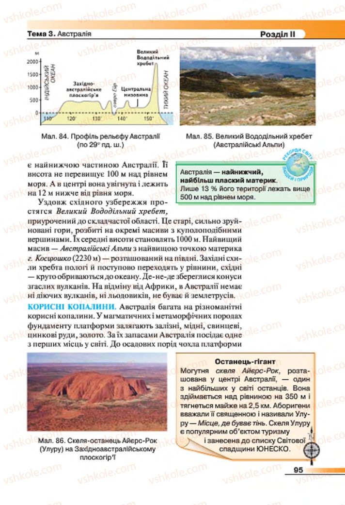 Страница 95 | Підручник Географія 7 клас В.М. Бойко, С.В. Міхелі 2015