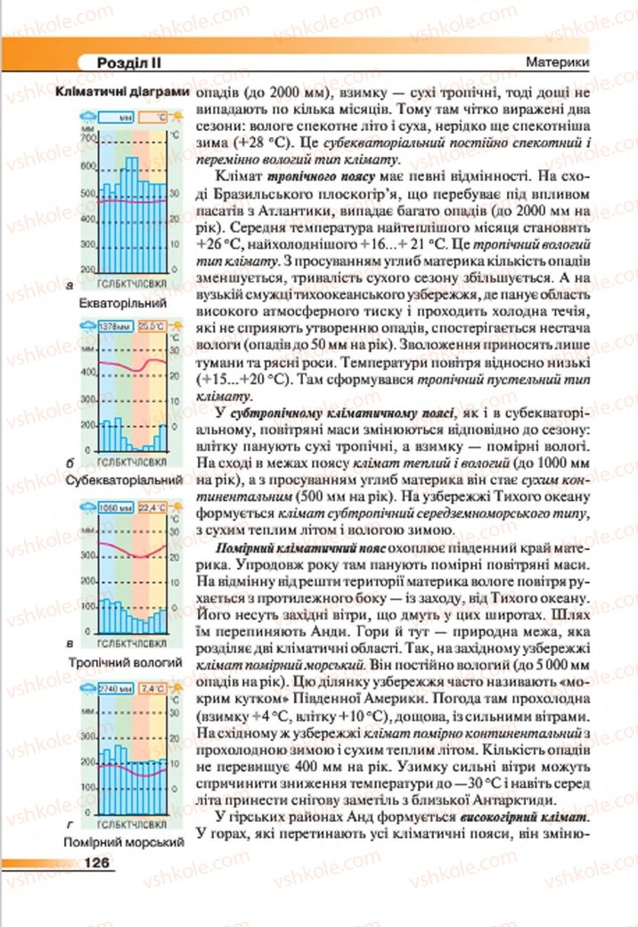 Страница 126 | Підручник Географія 7 клас В.М. Бойко, С.В. Міхелі 2015