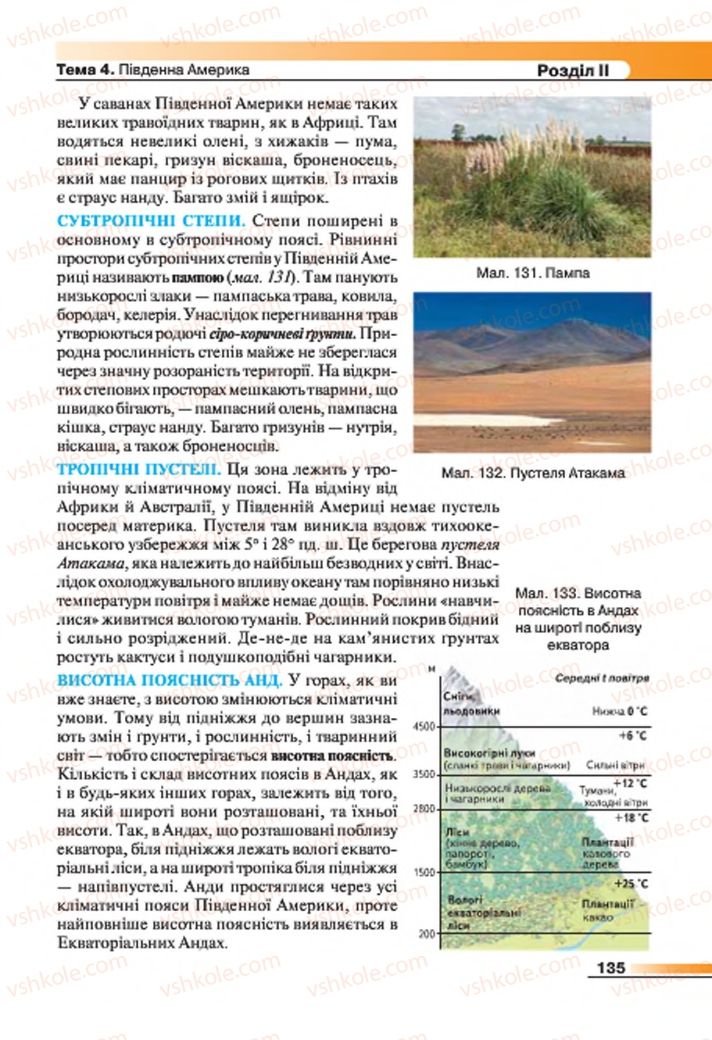 Страница 135 | Підручник Географія 7 клас В.М. Бойко, С.В. Міхелі 2015