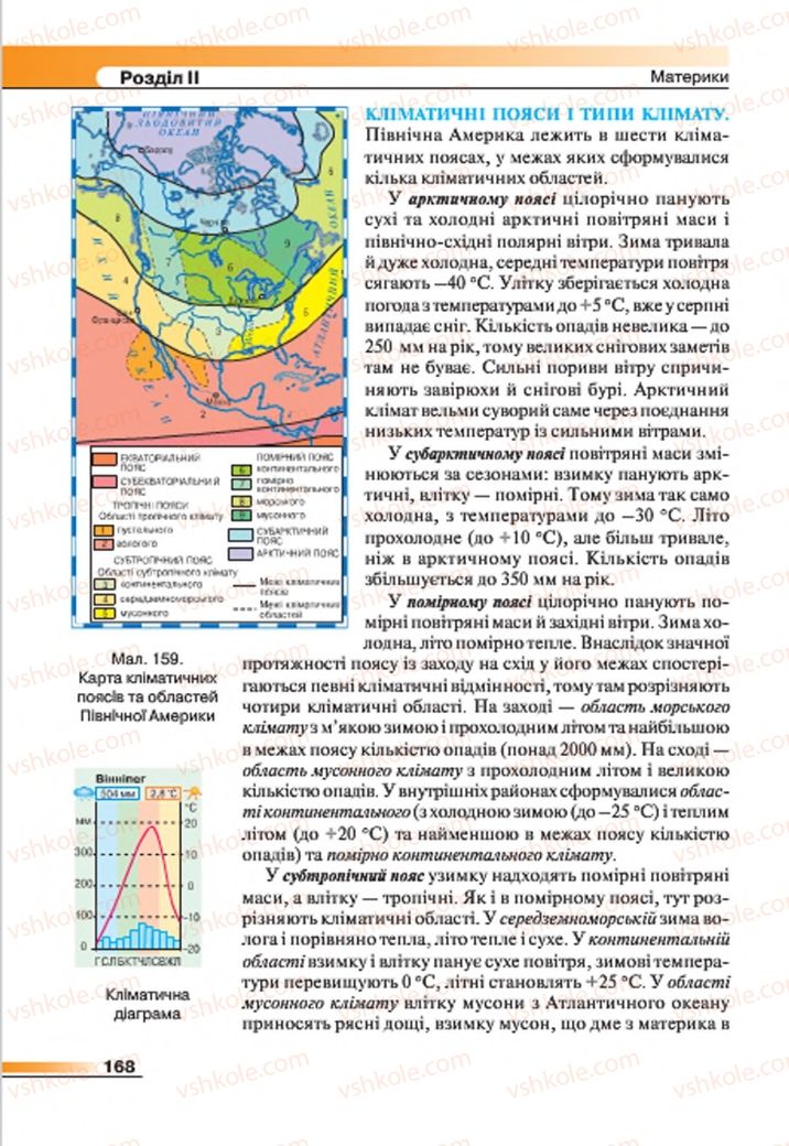 Страница 168 | Підручник Географія 7 клас В.М. Бойко, С.В. Міхелі 2015