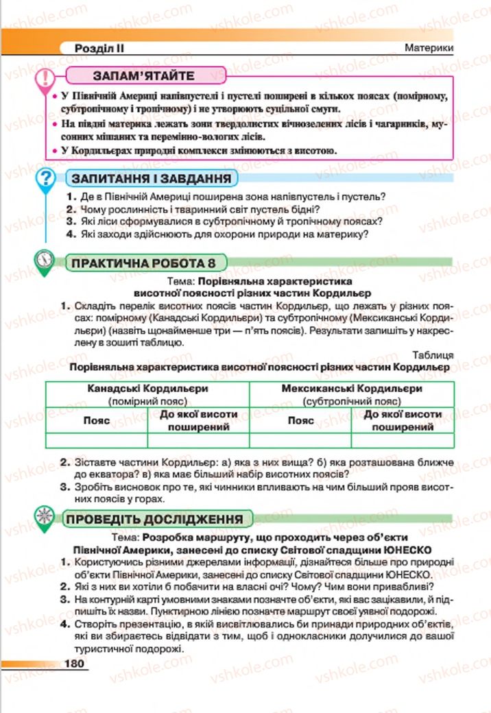 Страница 180 | Підручник Географія 7 клас В.М. Бойко, С.В. Міхелі 2015