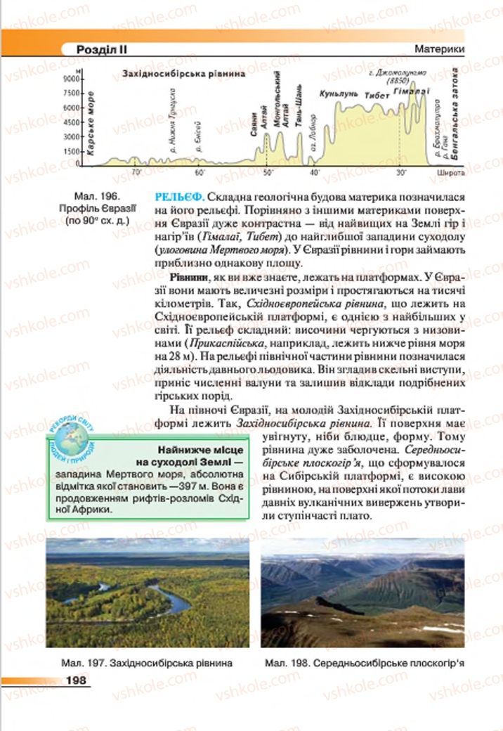 Страница 198 | Підручник Географія 7 клас В.М. Бойко, С.В. Міхелі 2015