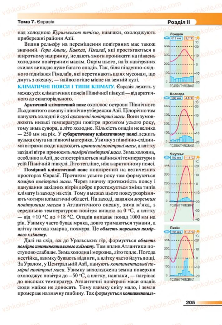 Страница 205 | Підручник Географія 7 клас В.М. Бойко, С.В. Міхелі 2015