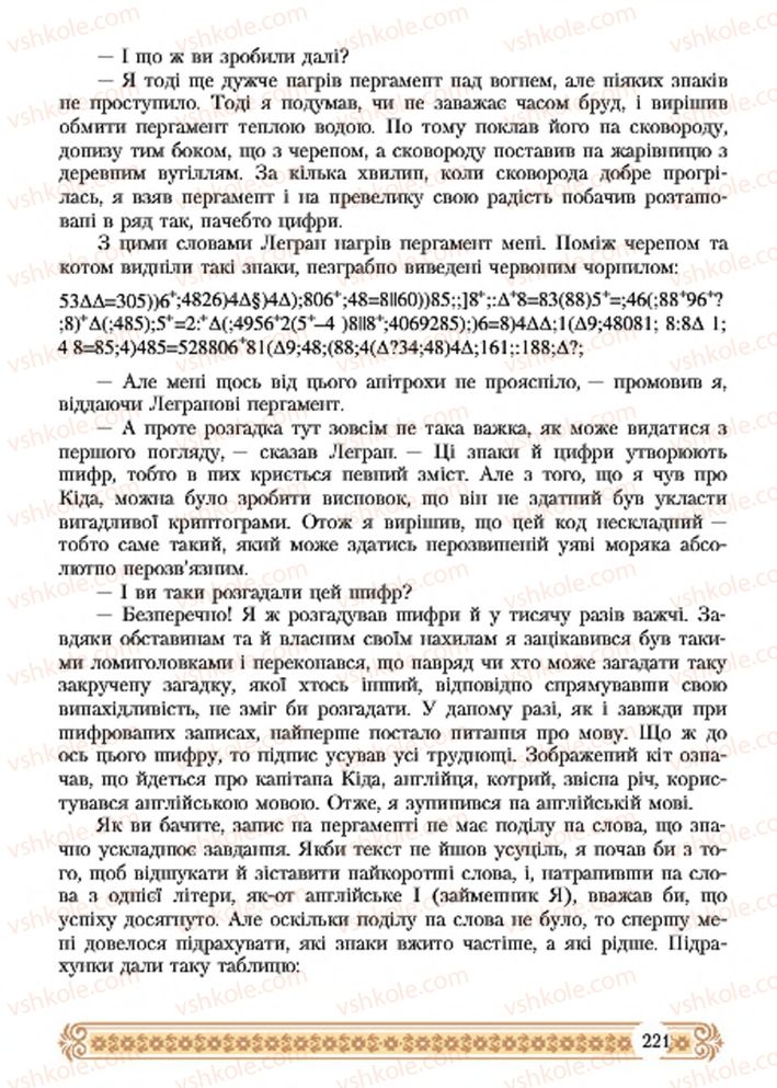 Страница 221 | Підручник Зарубіжна література 7 клас Н.Р. Міляновська 2015