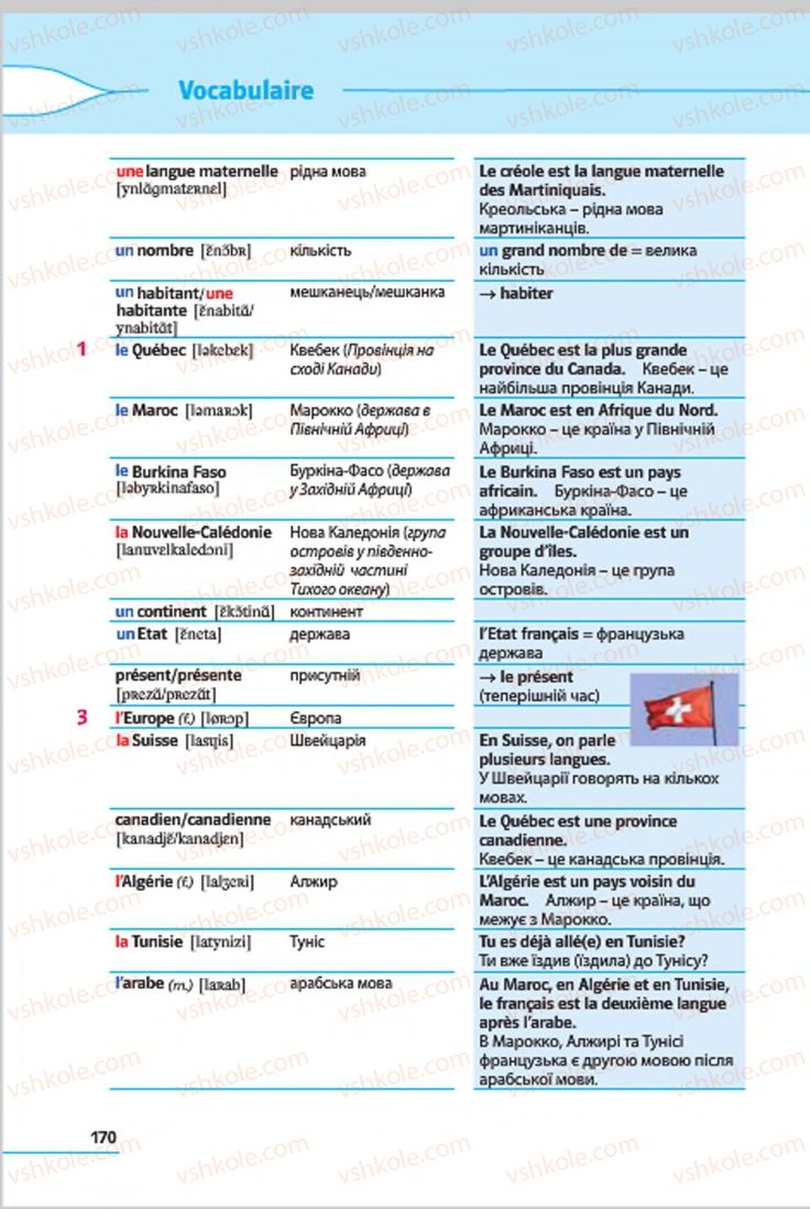 Страница 170 | Підручник Французька мова 7 клас Ю.М. Клименко 2015 3 рік навчання