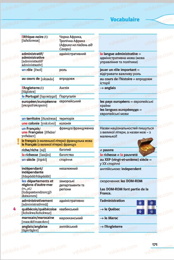 Страница 171 | Підручник Французька мова 7 клас Ю.М. Клименко 2015 3 рік навчання