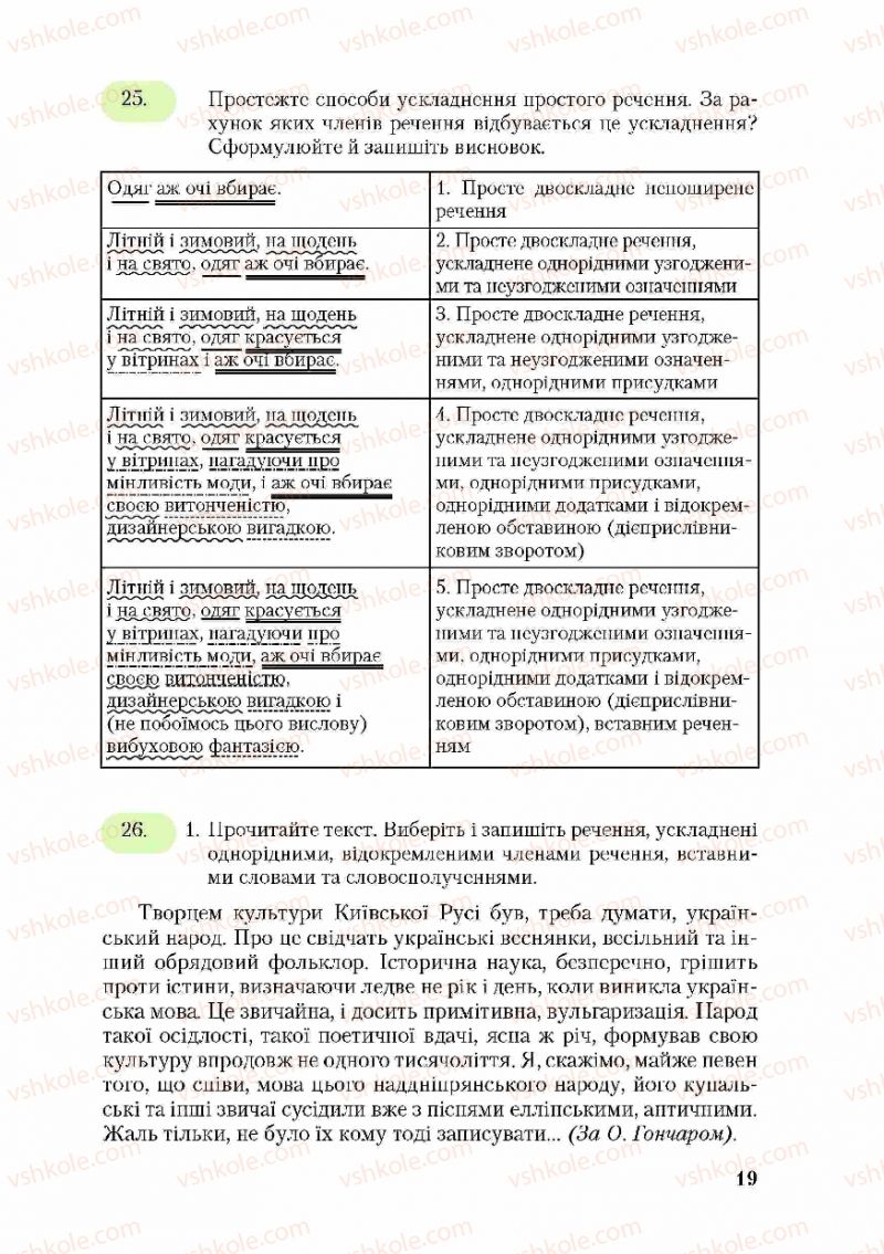 Страница 19 | Підручник Українська мова 9 клас С.Я. Єрмоленко, В.Т. Сичова 2009