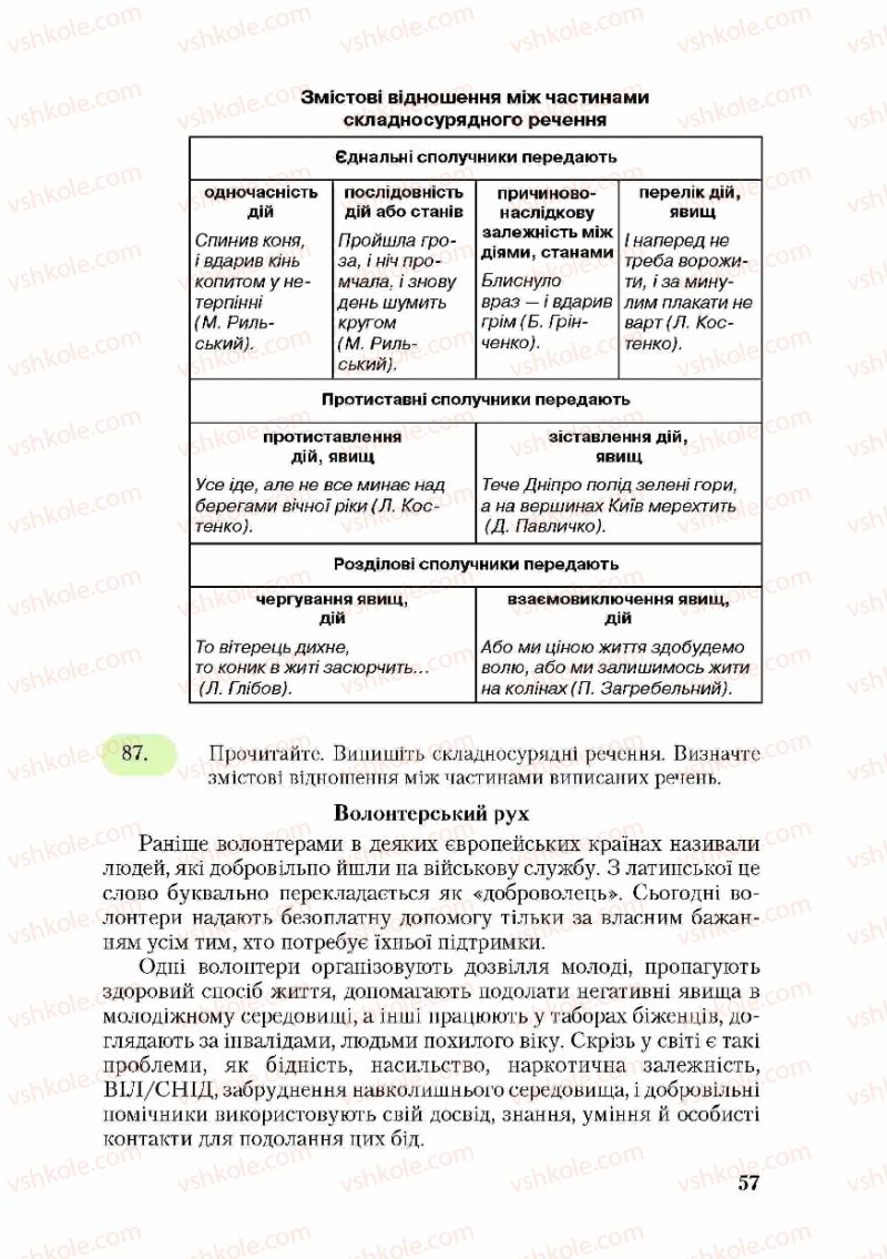 Страница 57 | Підручник Українська мова 9 клас С.Я. Єрмоленко, В.Т. Сичова 2009