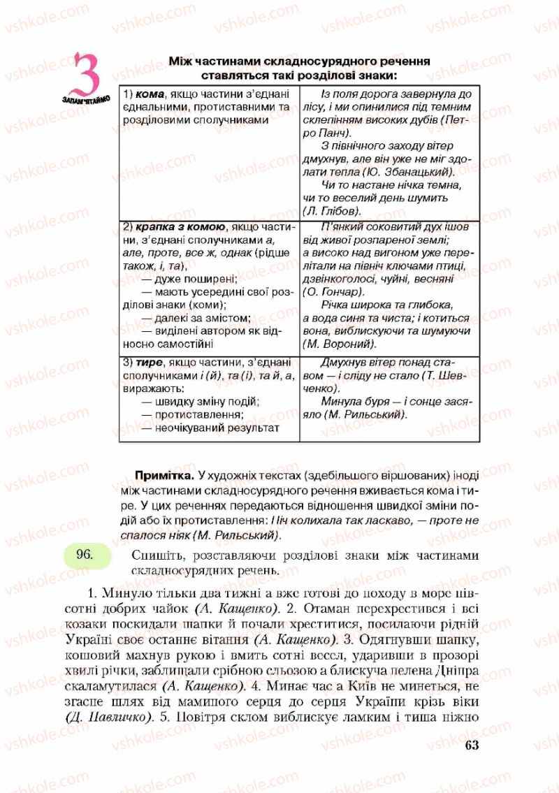Страница 63 | Підручник Українська мова 9 клас С.Я. Єрмоленко, В.Т. Сичова 2009