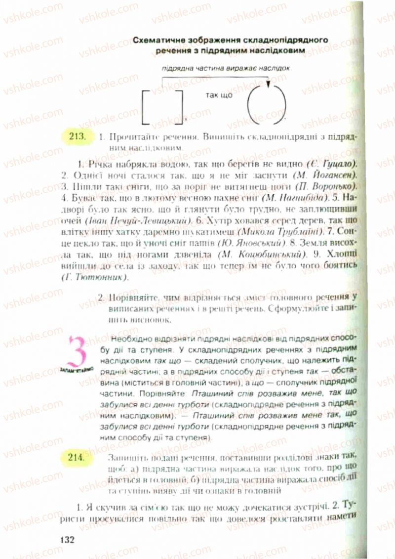 Страница 132 | Підручник Українська мова 9 клас С.Я. Єрмоленко, В.Т. Сичова 2009