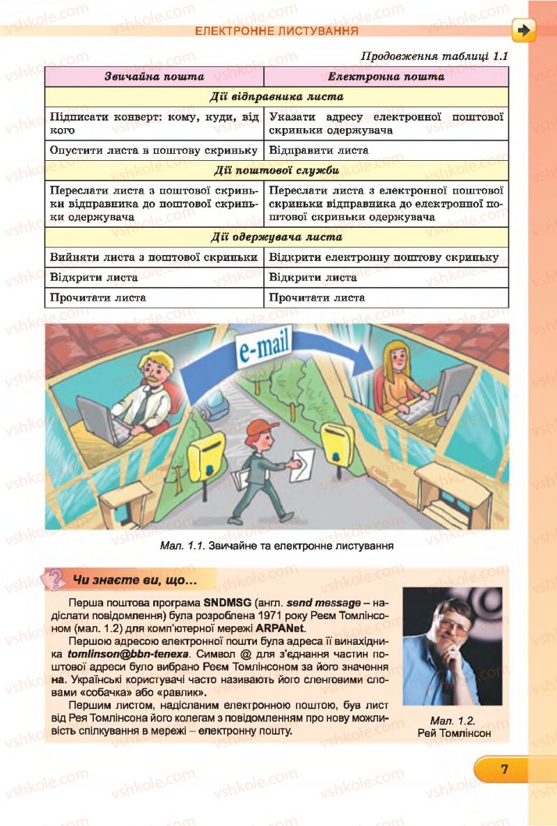 Страница 7 | Підручник Інформатика 7 клас Й.Я. Ривкінд, Т.І. Лисенко, Л.А. Чернікова 2015